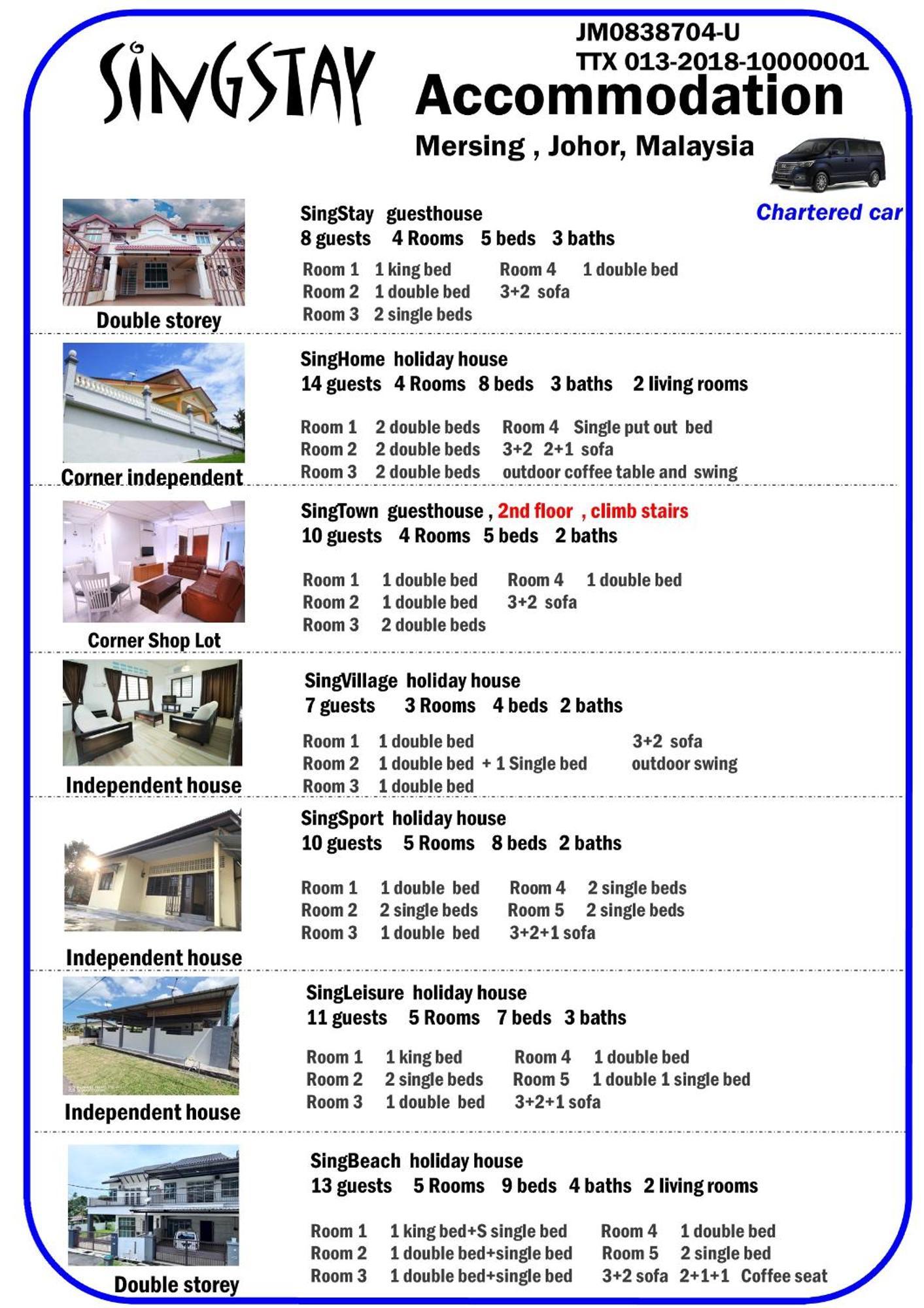 Singstay Guesthouse Mersing Εξωτερικό φωτογραφία
